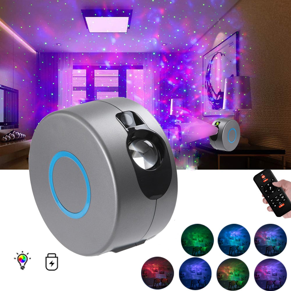 Ellumenation™- Nebula Projector - Ellumenation