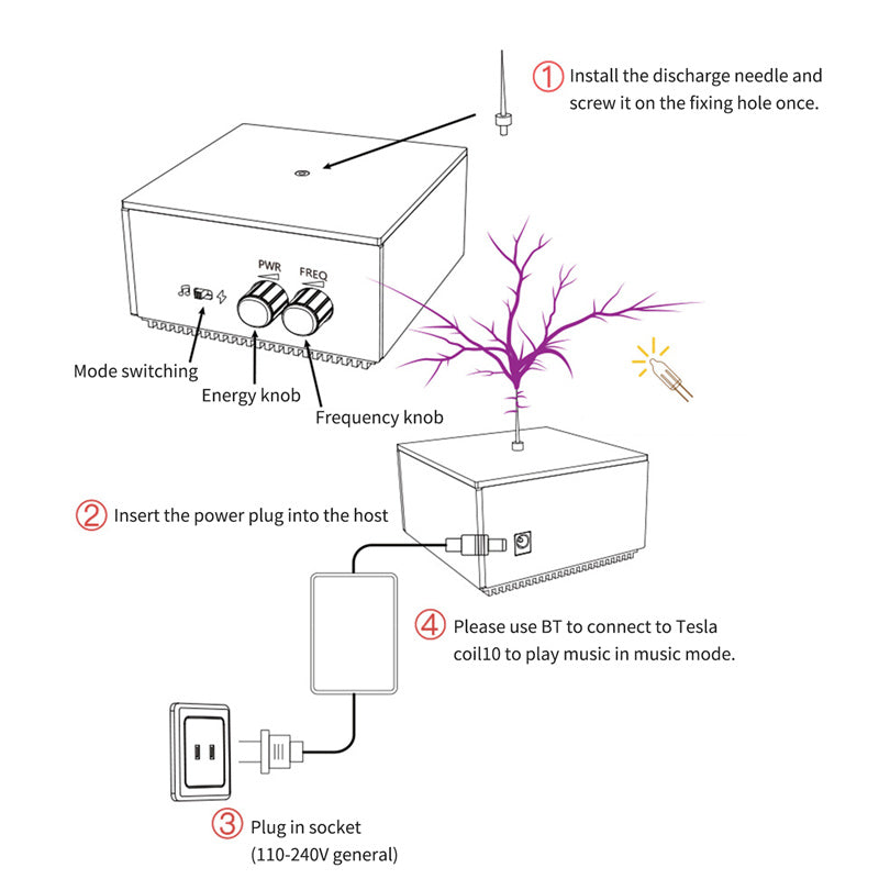 Ellumenation™- Tesla Coil Speaker - Ellumenation