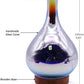Ellumenation™- Aromatherapy Flask - Ellumenation