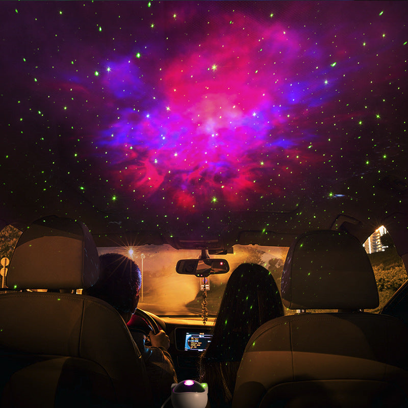 Ellumenation™- Astro Projector - Ellumenation