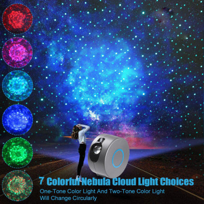 Ellumenation™- Nebula Projector - Ellumenation