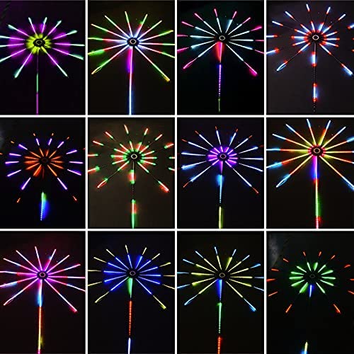 Ellumenation™- LED Firework Lights - Ellumenation