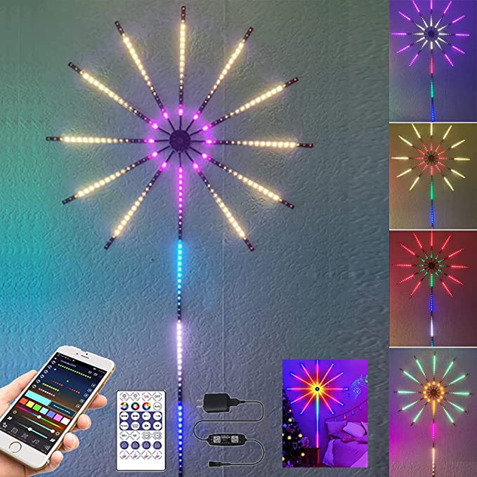 Ellumenation™- LED Firework Lights - Ellumenation