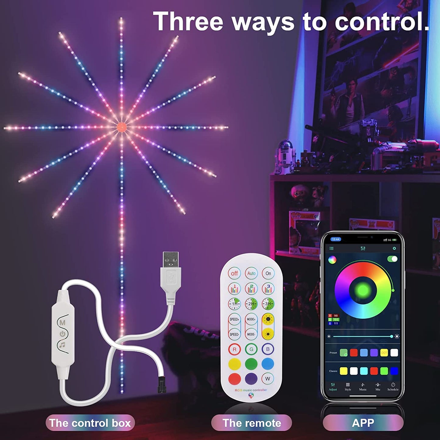 Ellumenation™- LED Firework Lights - Ellumenation